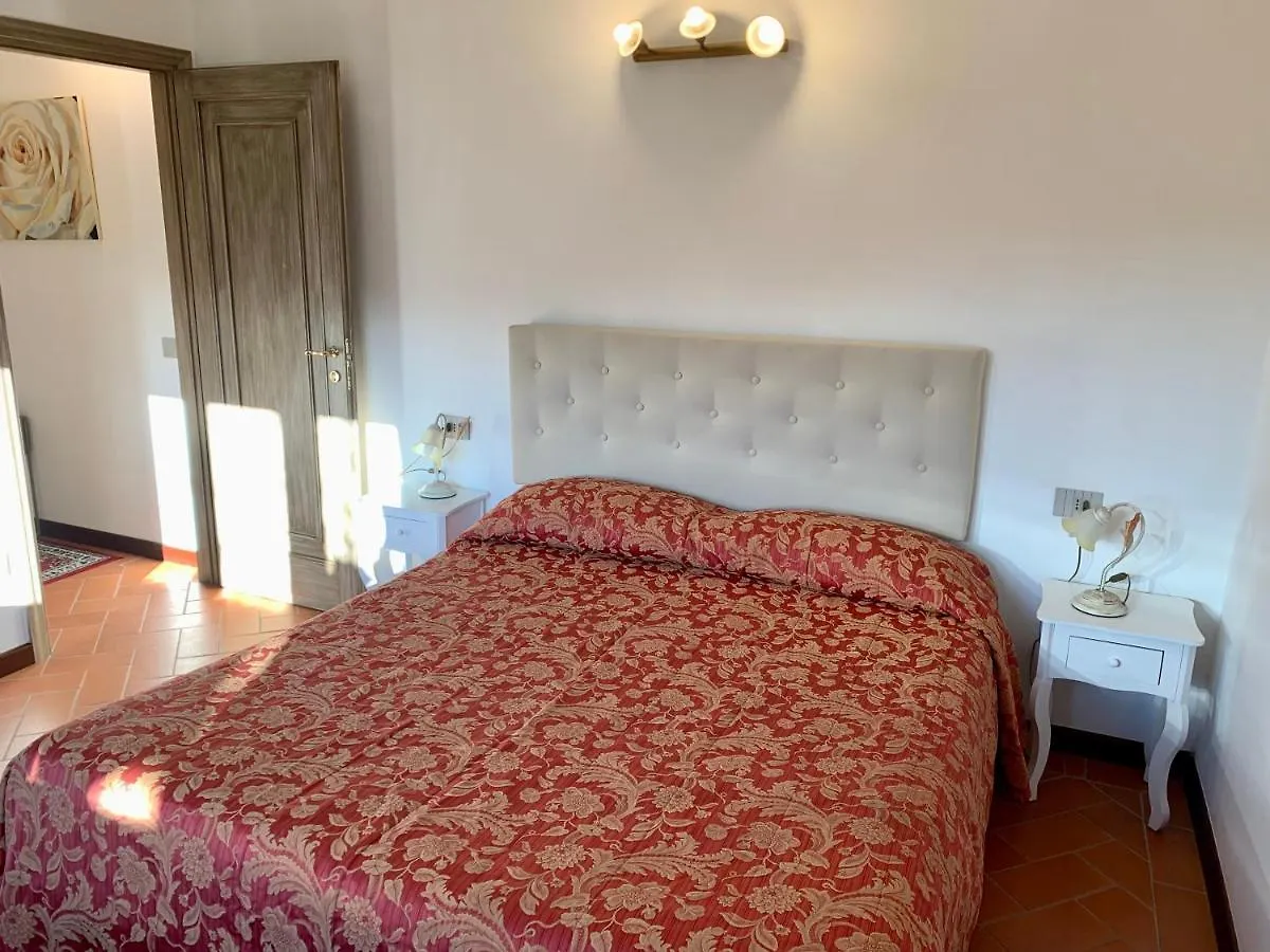 Vakantieboerderij Agriturismo Il Colle Poggio Alla Croce